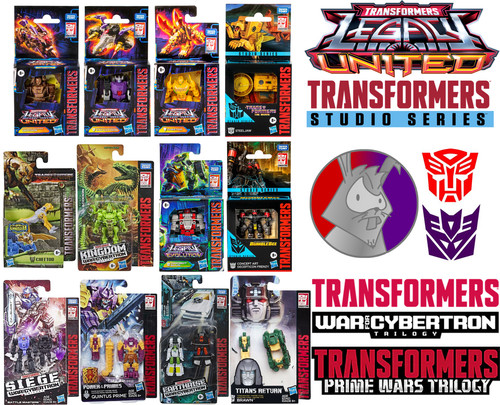 Transformers core class - core,